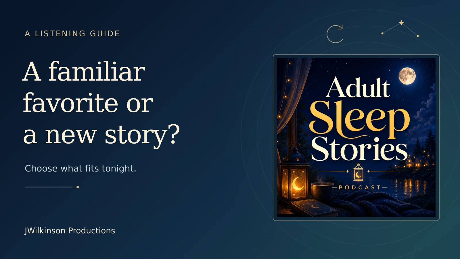 A familiar favorite or a new story? Editorial graphic with the complete Adult Sleep Stories podcast cover beside a return symbol and small stars.